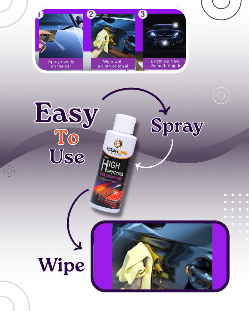 Rust Remover Spray & 3 in 1 Ceramic Coating Spray (Combo)