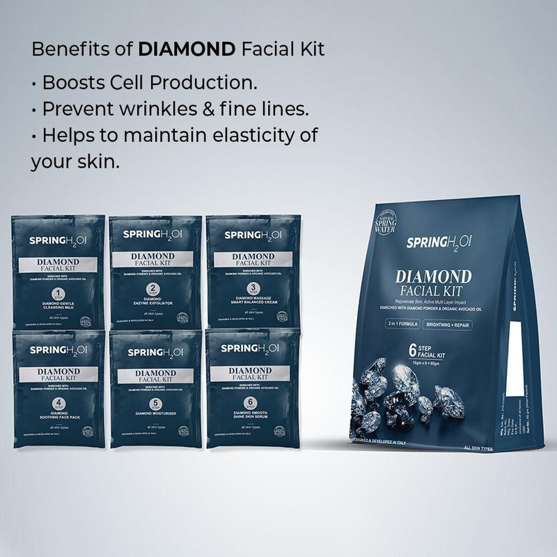 Spring H2O Diamond Facial Kit