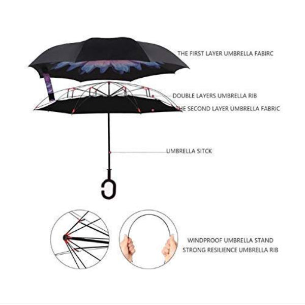 HASHONE Umbrella Windproof, Reverse Umbrella, Umbrellas for Women with UV Protection, Upside Down Umbrella with C-Shaped Handle ( Multicolor )