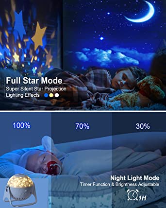 Night Light Projector Led Lamp ⚡️ Price Drop ⚡️ Last Day of The Deal 🚨